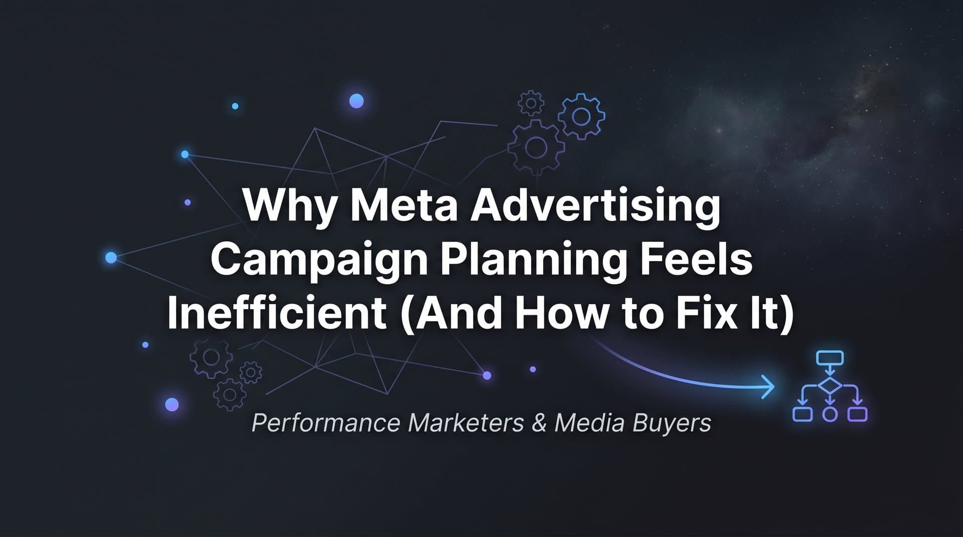 Featured image for: Why Meta Advertising Campaign Planning Feels Inefficient (And How to Fix It)