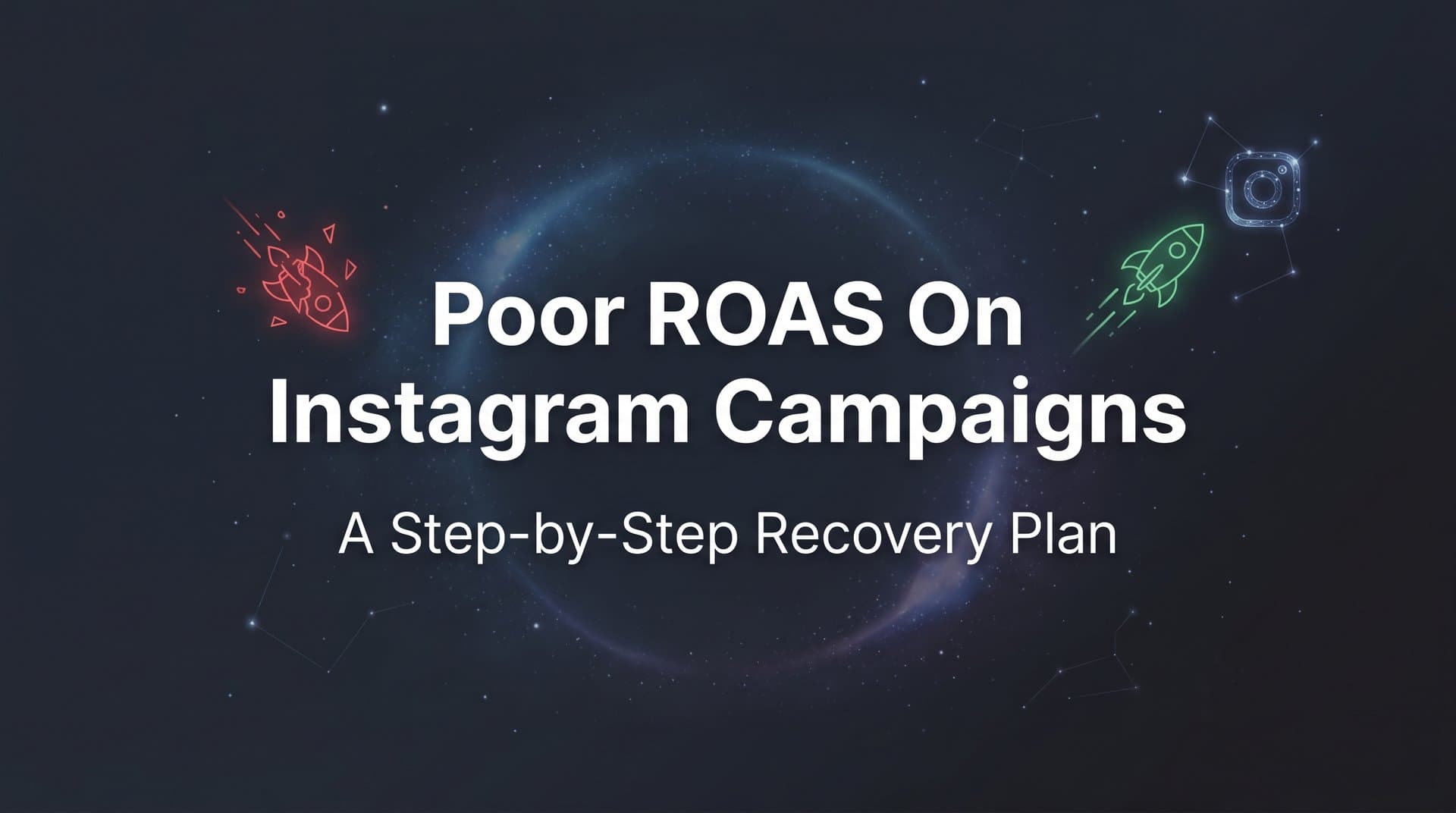 Featured image for: How to Fix Poor ROAS on Instagram Campaigns: A Step-by-Step Recovery Plan