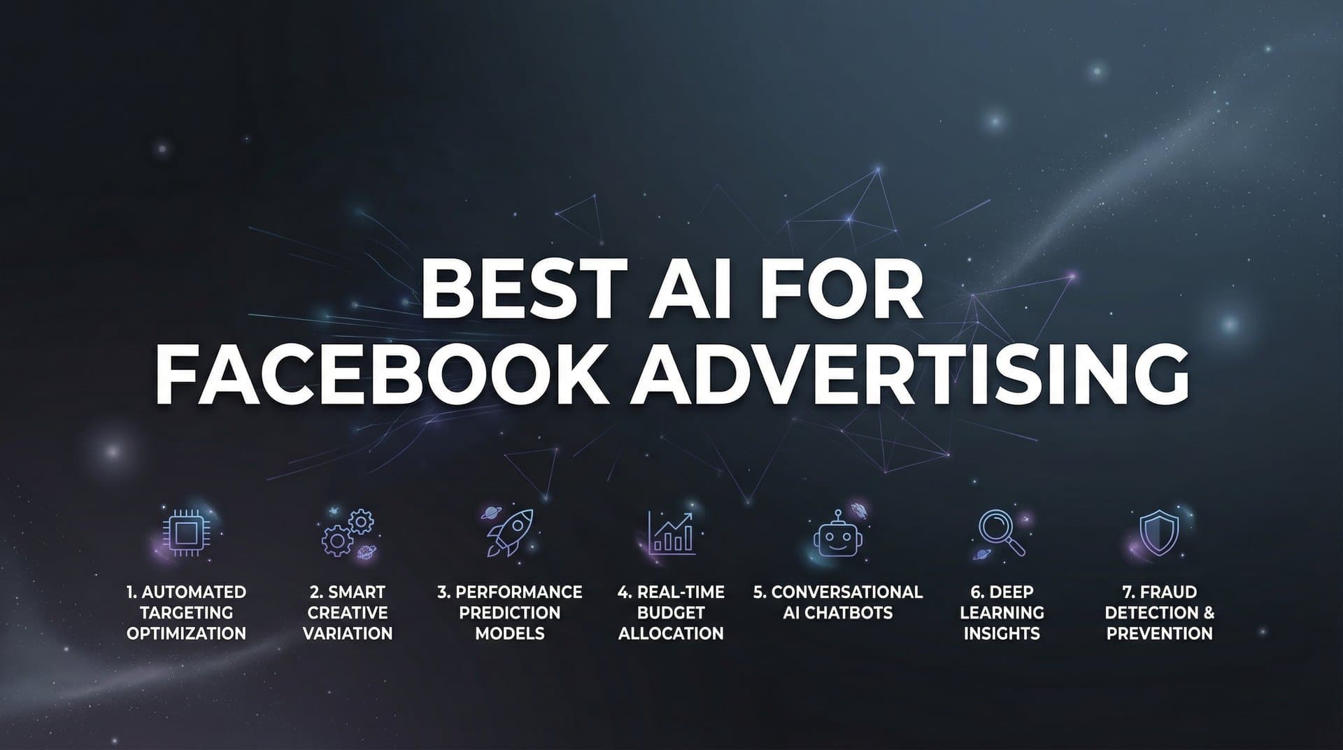 Featured image for: 7 Best AI Strategies for Facebook Advertising That Actually Drive Results