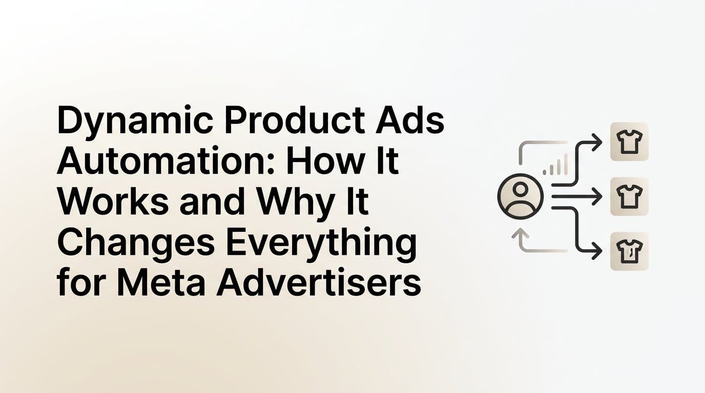 Featured image for: Dynamic Product Ads Automation: How It Works and Why It Changes Everything for Meta Advertisers
