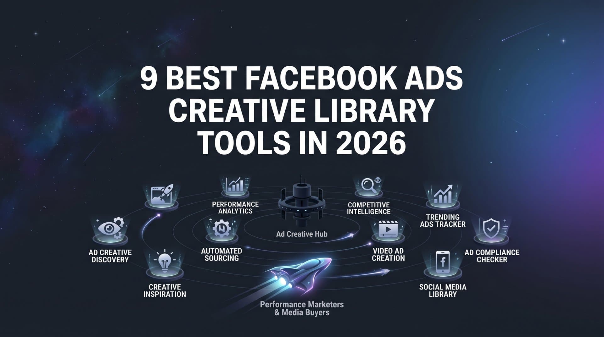 Featured image for: 9 Best Facebook Ads Creative Library Tools in 2026
