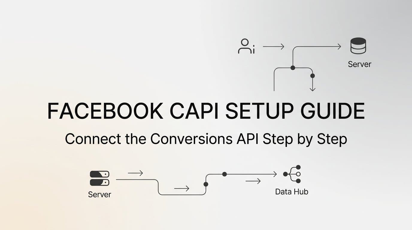 Featured image for: Facebook CAPI Setup Guide: Connect the Conversions API Step by Step