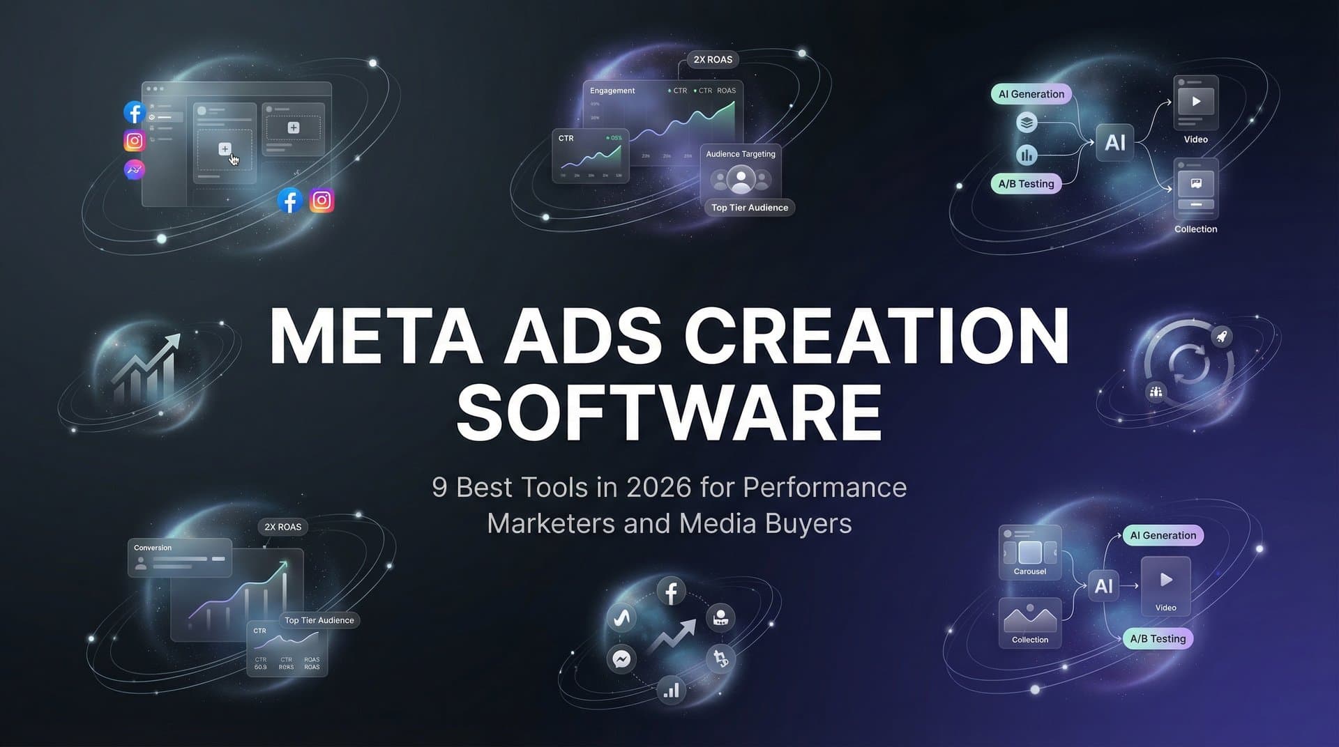 Featured image for: 9 Best Meta Ads Creation Software Tools in 2026