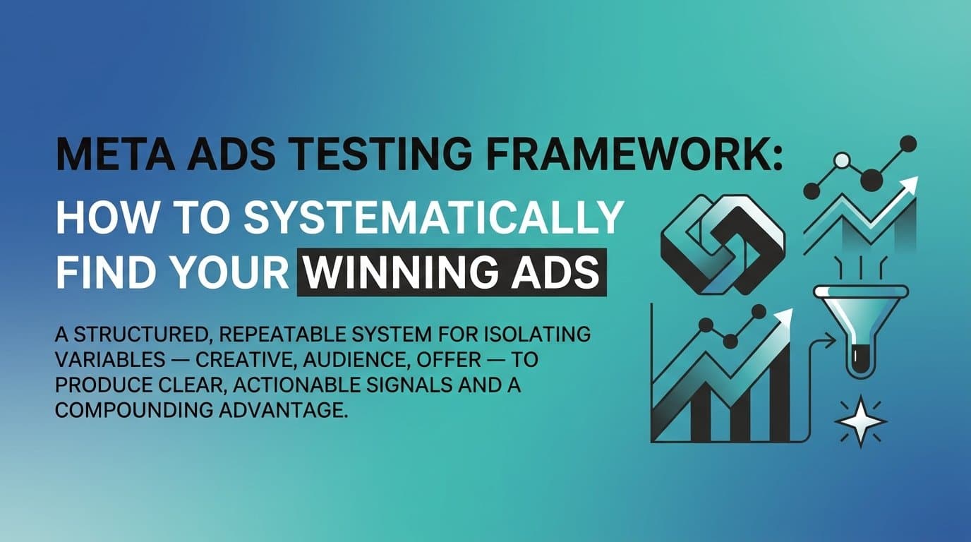 Featured image for: Meta Ads Testing Framework: How to Systematically Find Your Winning Ads