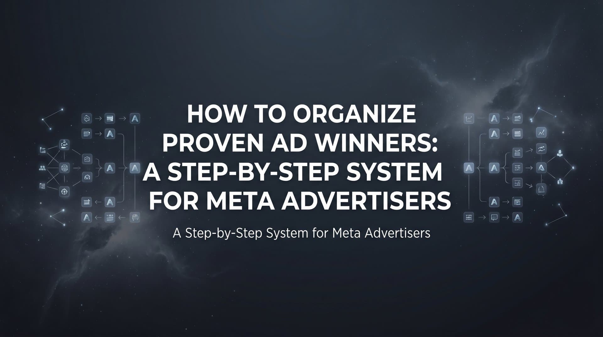 Featured image for: How to Organize Proven Ad Winners: A Step-by-Step System for Meta Advertisers